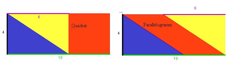 Ebert QuadratundParallelogramm.jpg