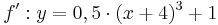 \quad f': y=0,5 \cdot (x+4)^3+1