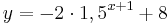 \quad y=-2 \cdot 1,5^{x+1}+8