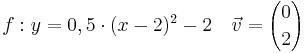\quad f: y=0,5 \cdot (x-2)^{2}-2 \quad \vec{v}={0 \choose 2}