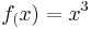 f_(x)=x^3