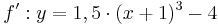 \quad f': y=1,5 \cdot (x+1)^3-4