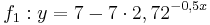 f_1: y=7-7 \cdot 2,72^{-0,5x}
