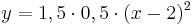  y=1,5 \cdot 0,5 \cdot (x-2)^2
