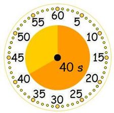 Lernpfade/Zeit/Wie viele Sekunden hat eine Minute? - Station 3 – DMUW-Wiki